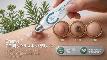 公式ブランドストア 🐉|⛸️Creawel® 7日間 タグ＆スポットイレーサー（無痛・跡残りゼロのローラーボール）